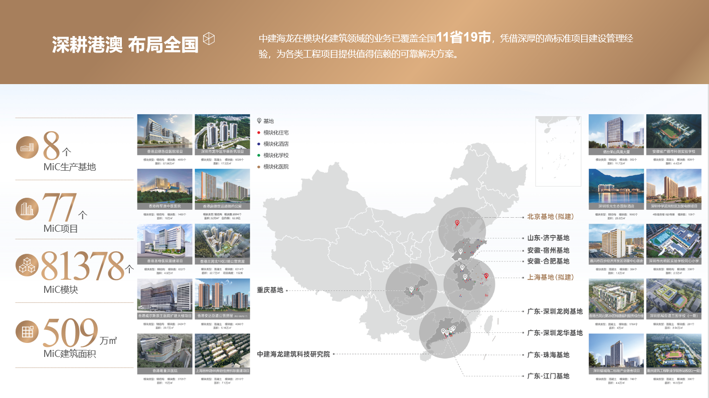 AAPM [ 绿色项目管理示范单位 ] | 中海建筑有限公司